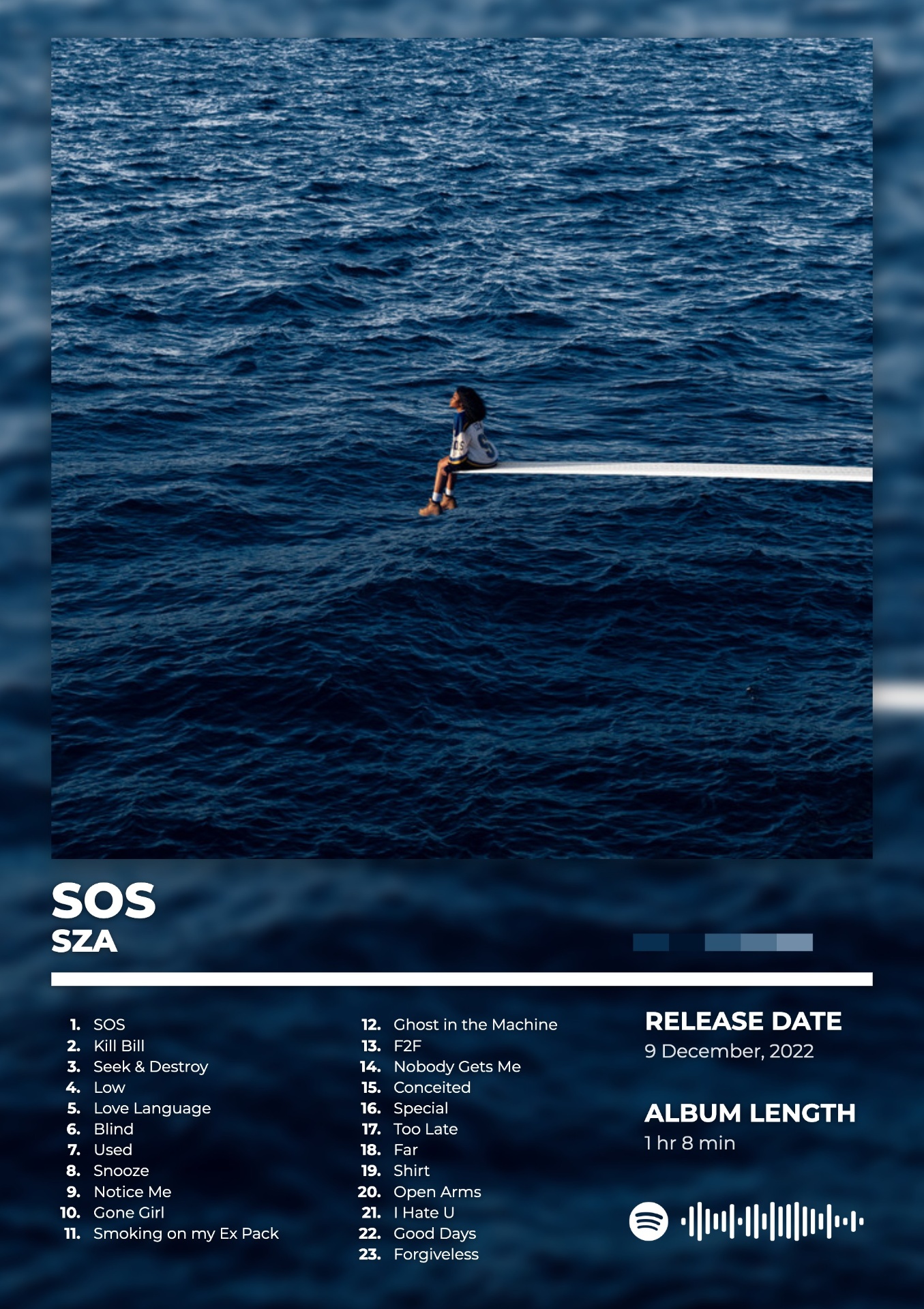 SOS by SZA — album cover poster print