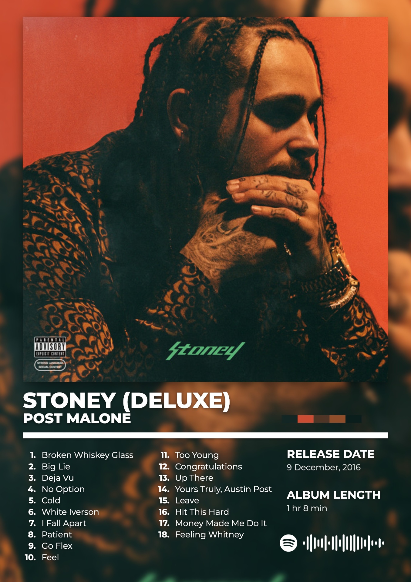 STONEY by POST MALONE — album cover poster print