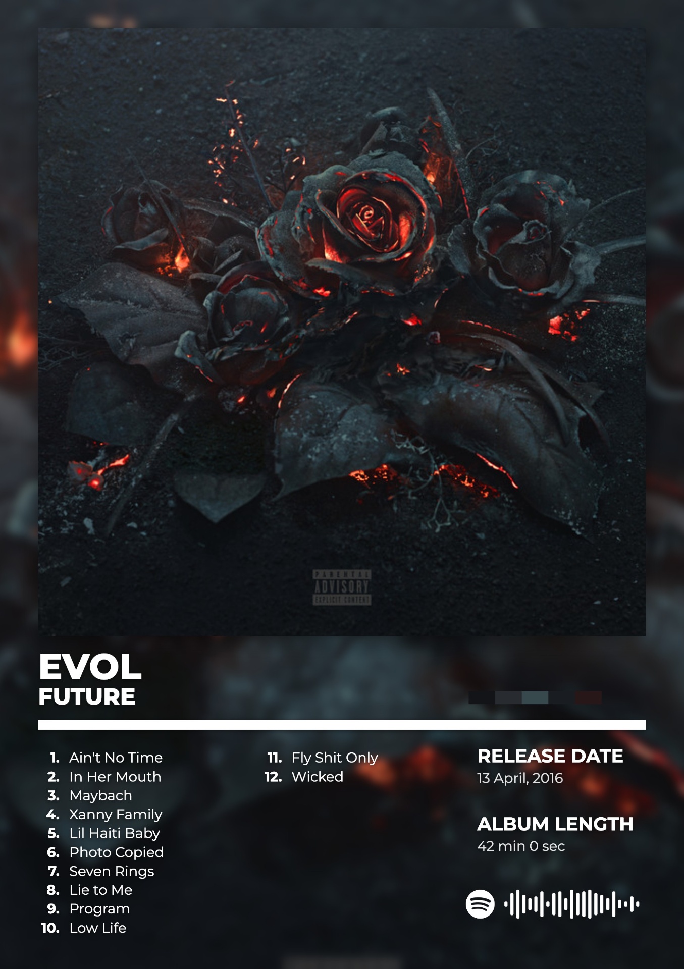 EVOL by FUTURE — album cover poster print