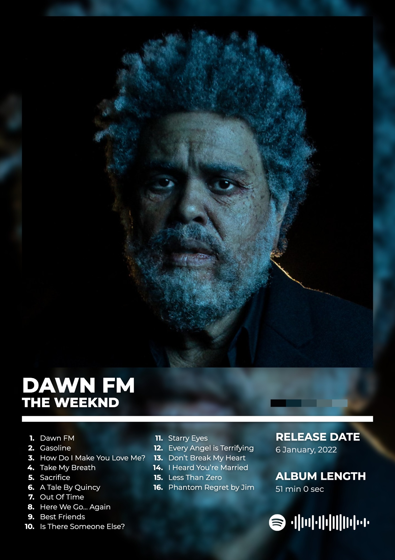 DAWN FM by THE WEEKND — album cover poster print