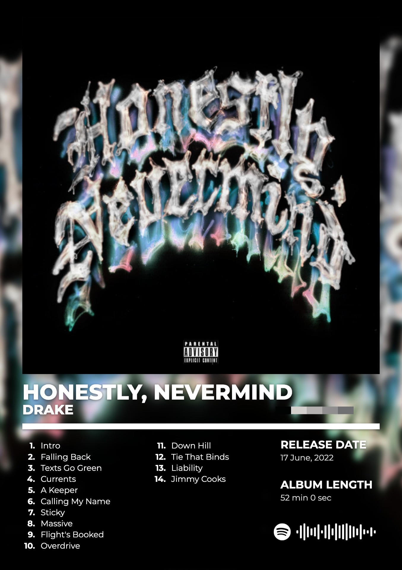 HONESTLY, NEVERMIND by DRAKE — album cover poster print