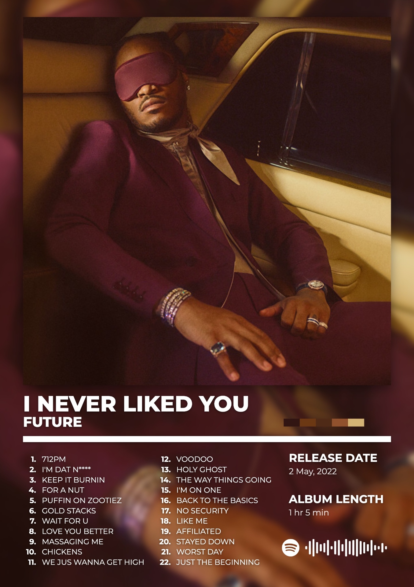 I NEVER LIKED YOU by FUTURE — album cover poster print