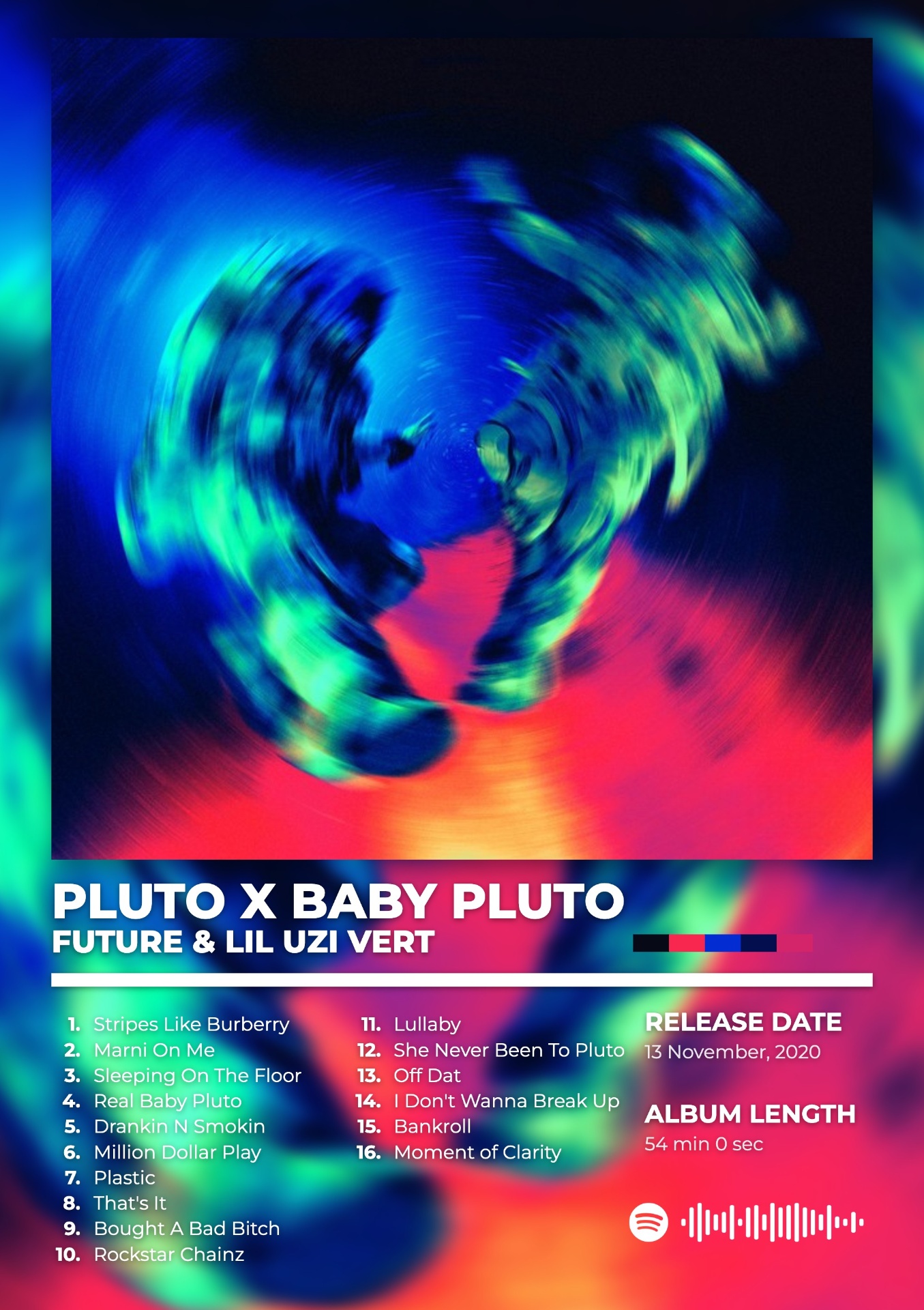 PLUTO X BABY PLUTO by FUTURE & LIL UZI VERT — album cover poster print