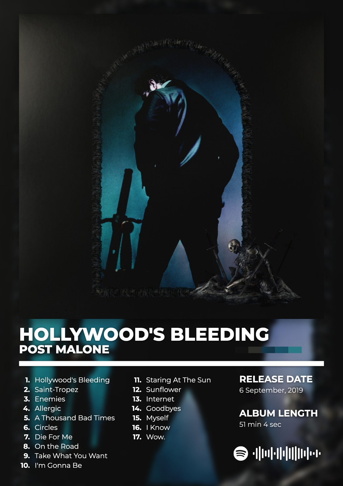 HOLLYWOOD'S BLEEDING by POST MALONE — album cover poster print