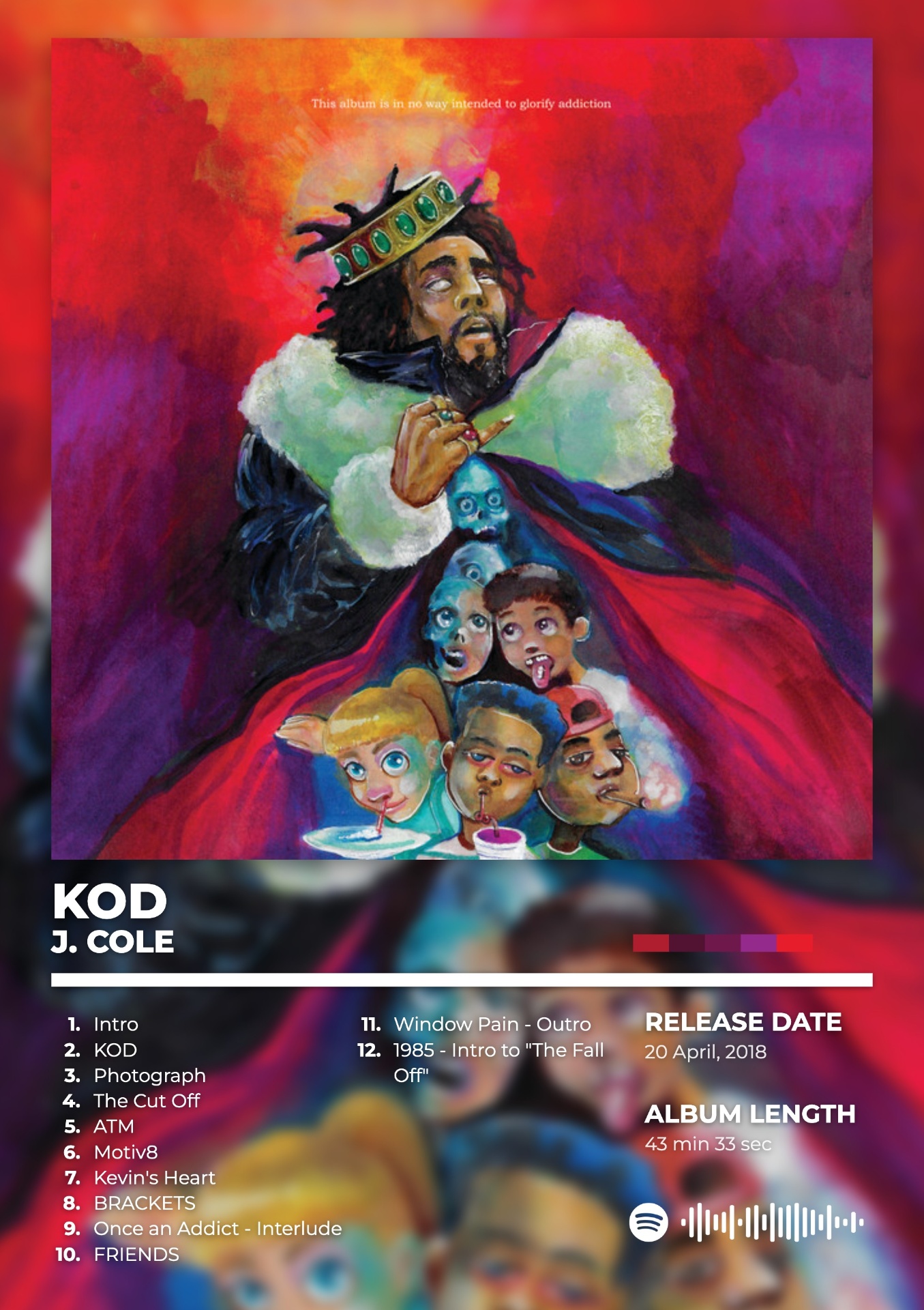 KOD by J. COLE — album cover poster print