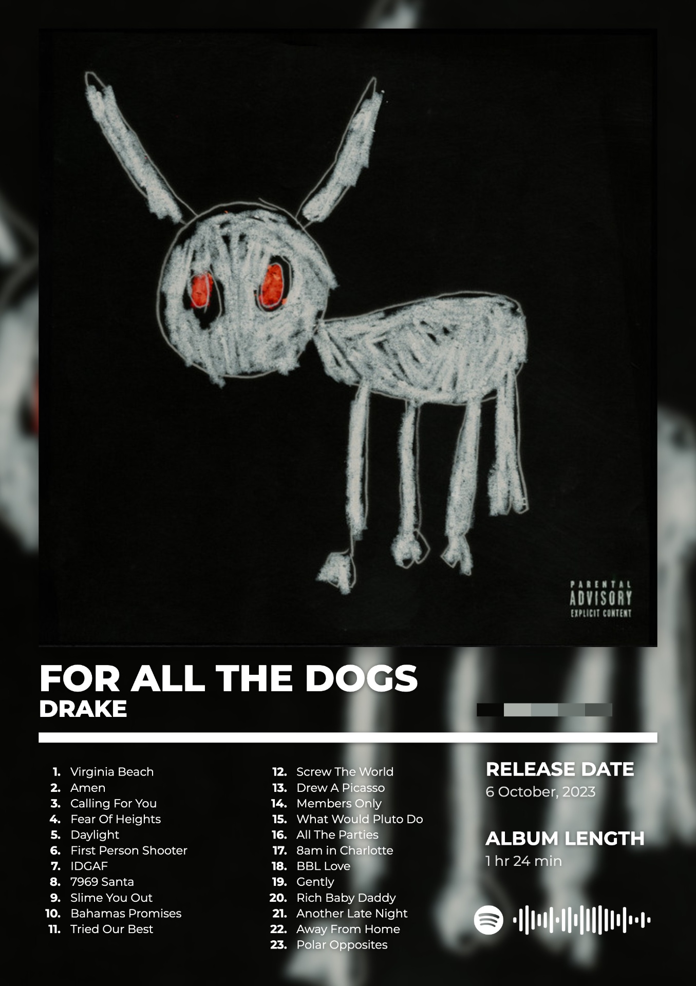 FOR ALL THE DOGS by DRAKE — album cover poster print