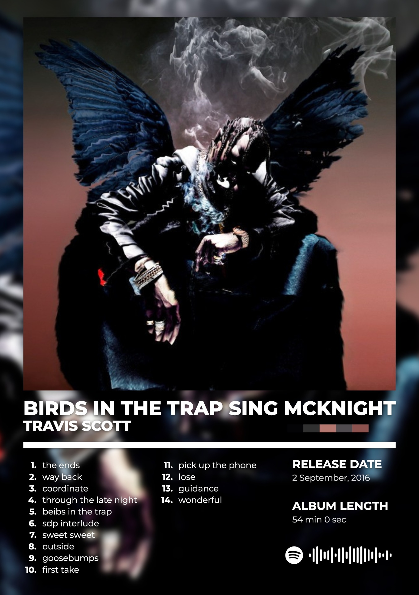 BIRDS IN THE TRAP SING MCKNIGHT by TRAVIS SCOTT — album cover poster print